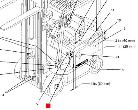 Crown Forklift Parts Lookup