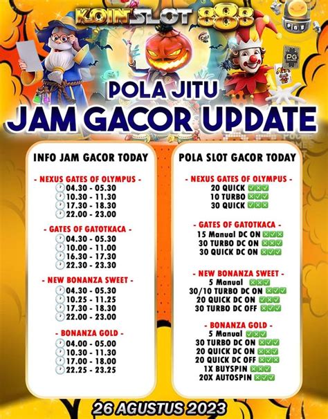 INFO RTP POLA JAM SLOT GACOR HARI INI 26 Agustus 2023 Koinslot888