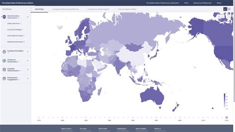 The Global State Of Democracy Indices Walkthrough Youtube