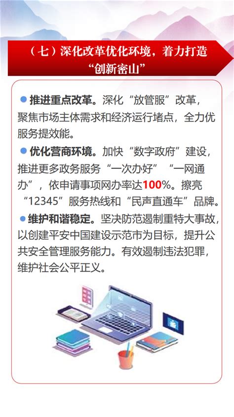 一图读懂密山市2023年政府工作报告