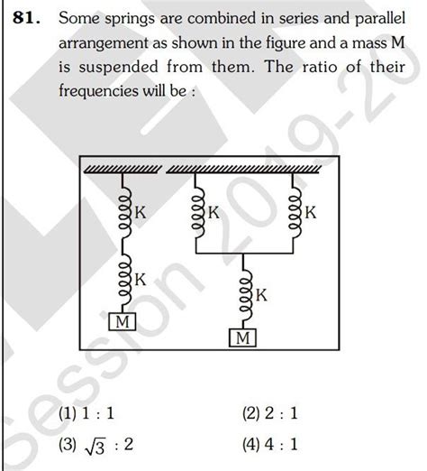 Some springs are combined in series and parallel arrangement as shown in