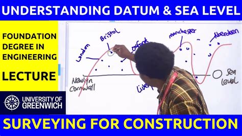 Understanding Datum And Sea Level In Surveying For Construction And