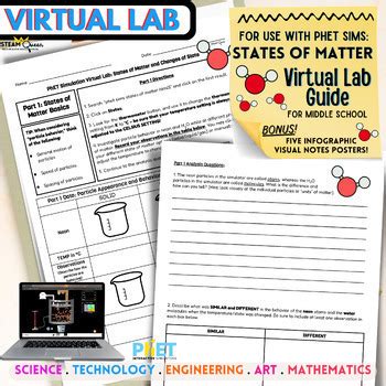 Phet Sims Virtual Lab Guide States Of Matter Phase Changes For Middle