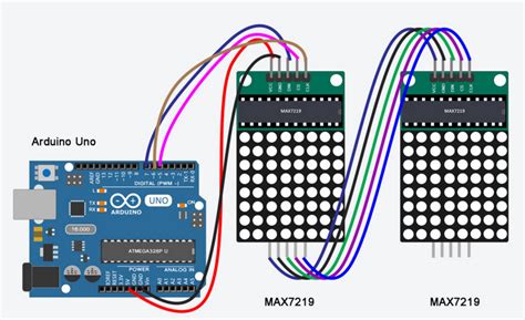 Interfacing Max Led Dot Matrix Display With Arduino