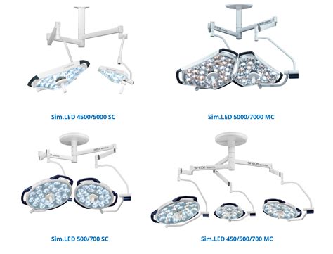 Operating Room And Examination Lights Globequipt Corporation