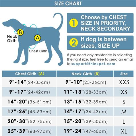 Small Dog Harness Size Chart – ThinkPet