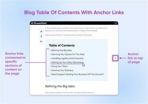 How To Create Anchor Links In Wordpress Methods Btnecorp