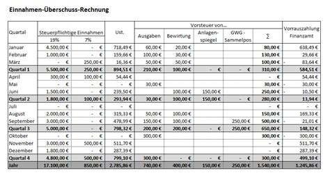 Excel Vorlage Einnahme Berschuss Hanseatic Business School