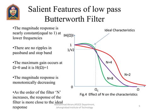 Butterworth filter | PPT