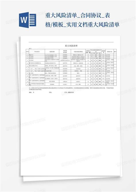 重大风险清单合同协议表格实用文档 重大风险清单word模板下载编号lynkwmyj熊猫办公