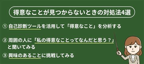 得意なことは誰でも見つかる！ 面接で印象付けるとっておきの方法 アクセス就活plus｜就活ノウハウをイラストで紹介する情報サイト