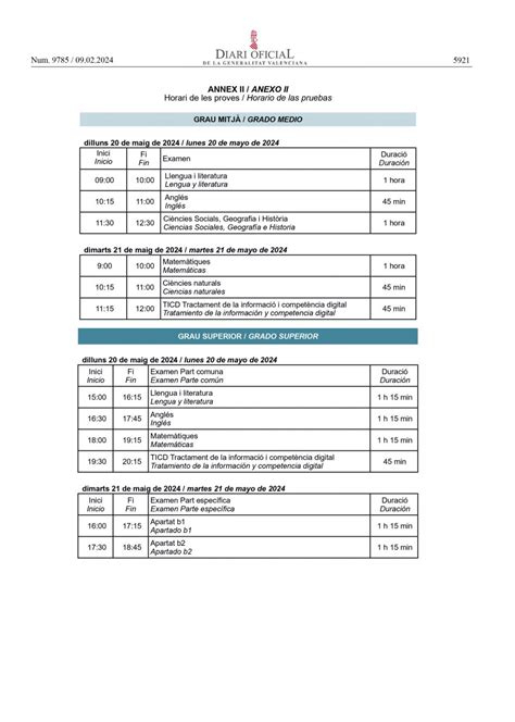 Pruebas De Acceso A Ciclos Formativos Curso 2024 2025 IES L Almadrava