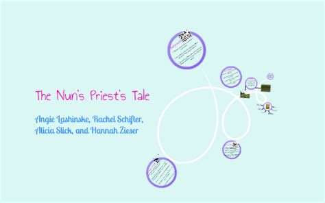 The Nun S Priest S Tale By Rachel Schifter On Prezi