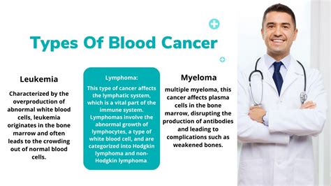 PPT - The Unmatched Expertise of the Best Blood Cancer Doctor in Delhi ...