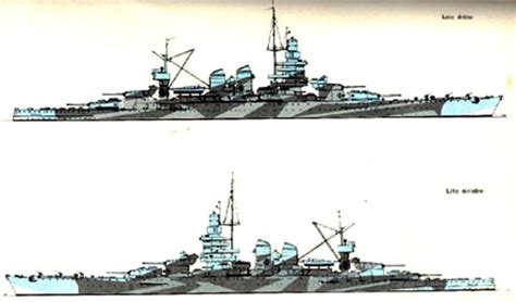 Italian Battleship Caio Duilio Alchetron The Free Social Encyclopedia