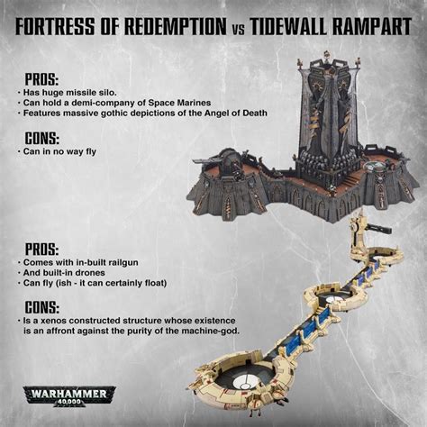 40k Fort Fight Tidewall Vs Redemption Bell Of Lost Souls