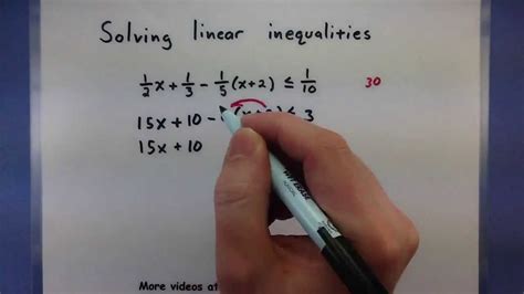 Pre Calculus Solving A Linear Inequality Youtube