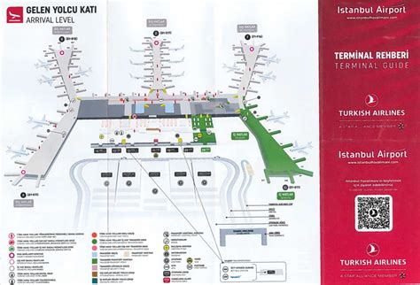 All about Istanbul New Airport - blog: PlanMyTravels.eu