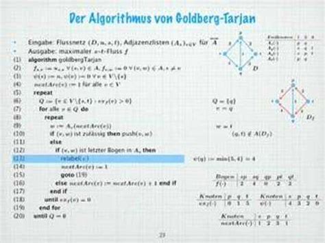 Graphen Algorithmen Kapitel Maximale Fl Sse Youtube