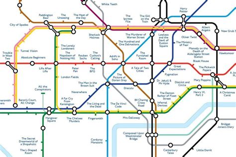 London Underground Fare Zones Explained by Last Train