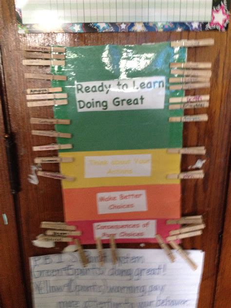 Behavior Chart 4th Grade Using Clothes Pins Classroom Activities 4th