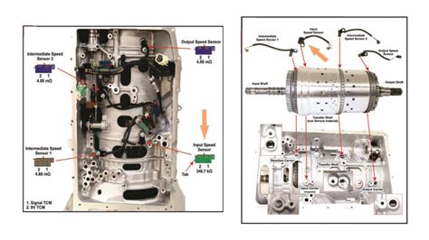 Input Speed Sensor Tss Turbine Shaft Speed Sensor Gm L L