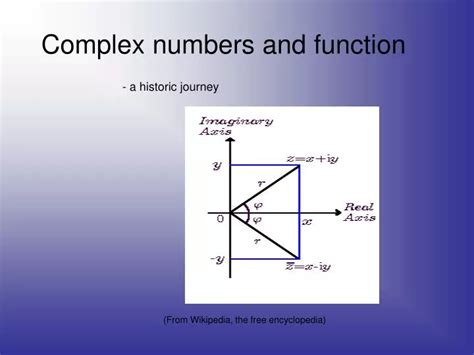 Ppt Complex Numbers And Function Powerpoint Presentation Id288634