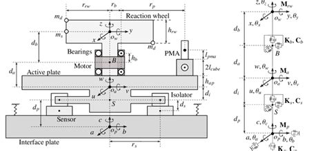 Meaning Of Schematic Circuit Diagram Circuit Diagram
