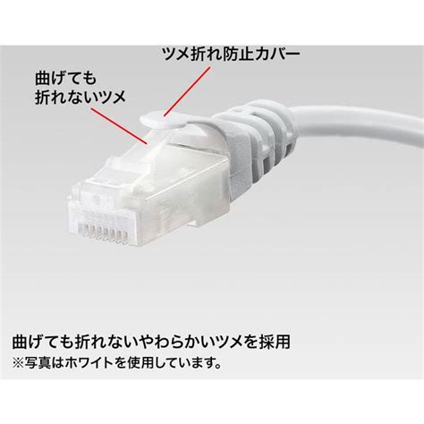 【アスクル】 サンワサプライ ツメ折れ防止cat5elanケーブル La Y5ts 20d 1本（直送品） 通販 Askul（公式）