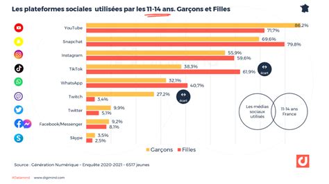 Emcs Fake News Et Theories Complotistes Site D Histoire Et