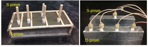 New article in American Concrete Institute Materials Journal | Concrete Material ...