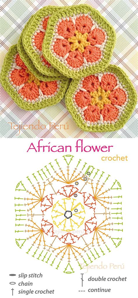 Crochet Diagram For African Flower African Flower Pattern