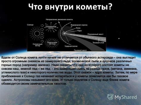 Презентация на тему: "Кометы – это небесные тела, одна из составных ...