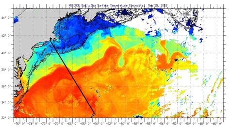 2018 Gulf Stream Analysis, Two Weeks Out - Newport Bermuda Race