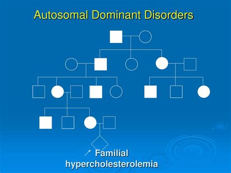 PPT - Autosomal Dominant Disorders PowerPoint Presentation, free ...