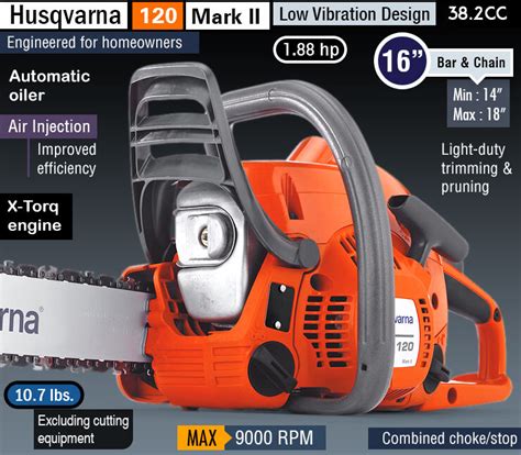 2024 Reviews Best Cheap Chainsaws For The Money