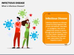 Infectious Disease Powerpoint And Google Slides Template Ppt Slides