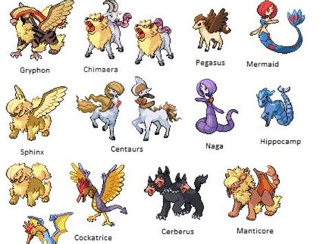 What Mythical Creature are you most like? | Playbuzz