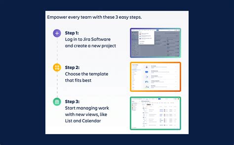 Сравнение Jira Work Management и Jira Software Atlassian