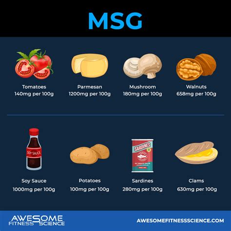 Is MSG Bad For Your Health? - Awesome Fitness Science