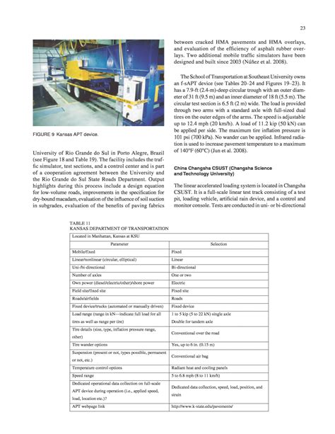 Chapter Two Current Full Scale Accelerated Pavement Testing Programs