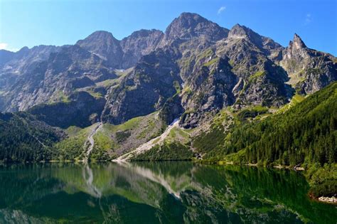 Rysy Guide Alles wichtige über den Berg Rysy Besteigung