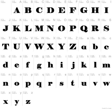 Manuell Regular font | Fonts2u.com