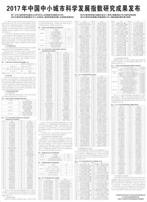 2017年全國百強區榜單出爐 順德六連冠！ 幫趣