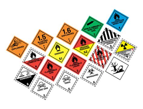 Dangerous Goods Labels Printable