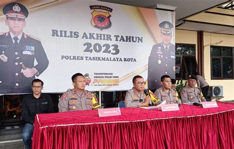 Kasus Kriminalitas Naik 234 Kasus Di Tahun 2023 KAPOL ID