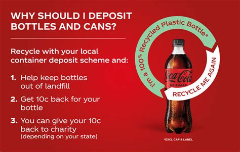 Everything You Need To Know About Container Deposit Schemes Coca Cola