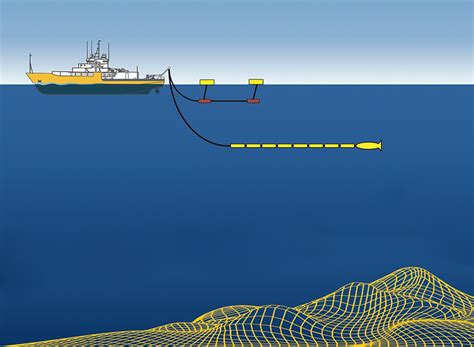 Towed Streamer Seismic Seiswave Geology Service Llc Siesmic Data