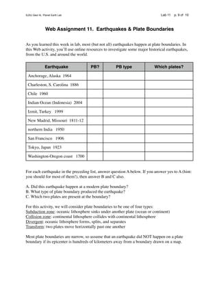 Lab For Plate Boundaries PDF