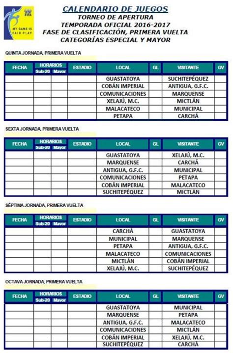 Se Define La Fecha Del Torneo Apertura 2016 De La Liga Nacional